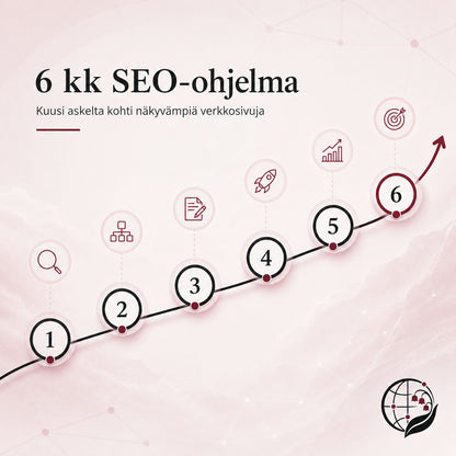 Verkkosivut näkyviksi Googlessa ja tekoälyhauissa – 6 kuukauden käytännön SEO-ohjelma